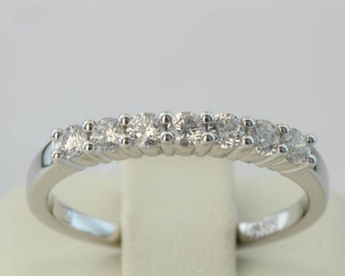 Jewelry Retouching